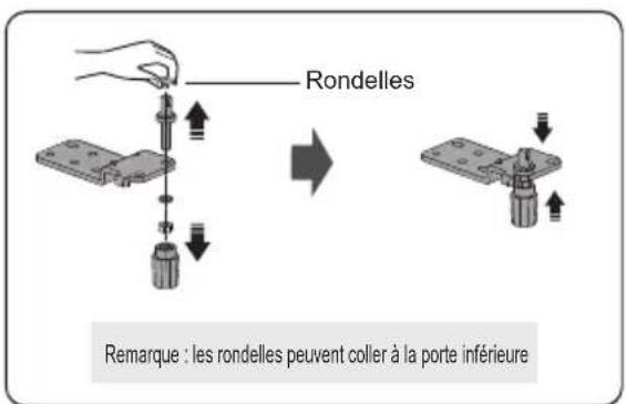 Everglades EVUD430 - Inversion des portes - 12