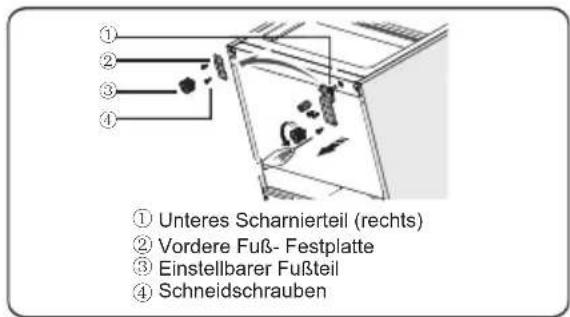 Everglades EVUD430 - Die Umkehrung der Tür - 17