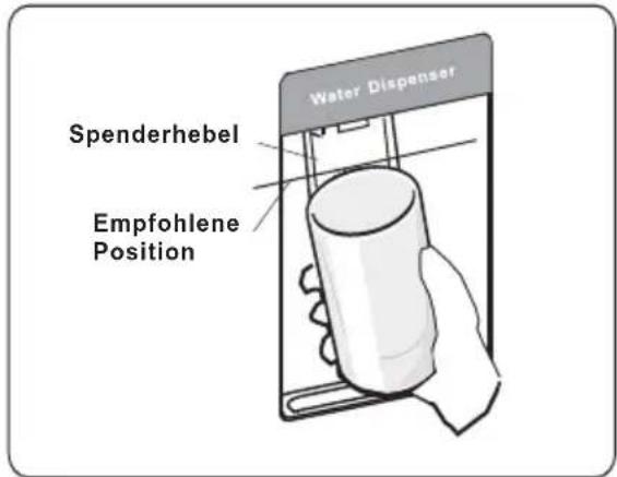 Everglades EVUD430 - Wasser erhalten - 1