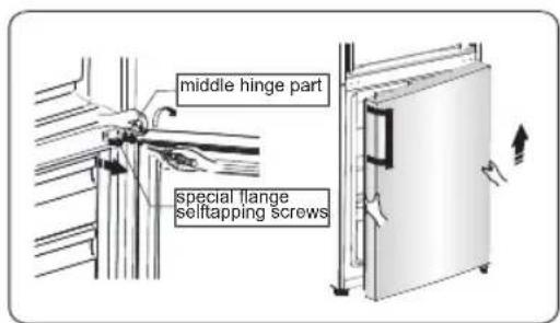 Everglades EVUD430 - Tools you will need - 14