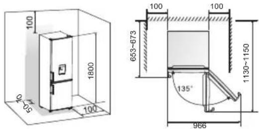 Everglades EVUD430 - Ventilation of appliance - 1