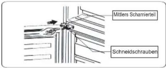 Everglades EVUD430 - Die Umkehrung der Tür - 21