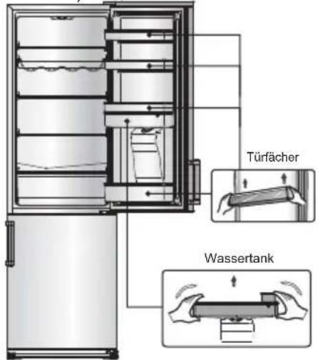 Everglades EVUD430 - Die Umkehrung der Tür - 7