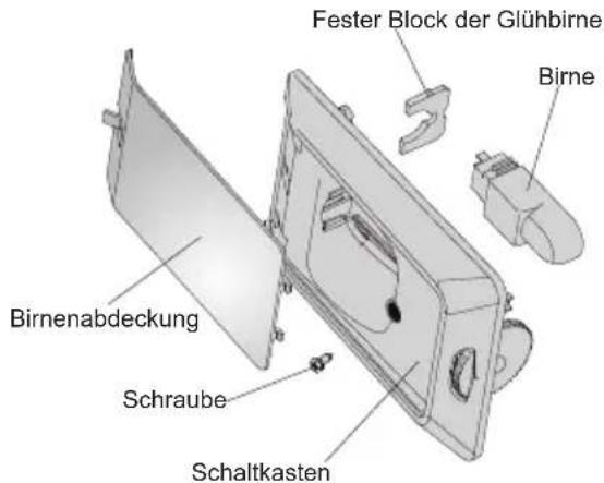 Everglades EVUD430 - Auswechseln der Glühbirne - 1