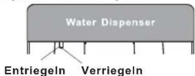 Everglades EVUD430 - Wasserausgabe - 1