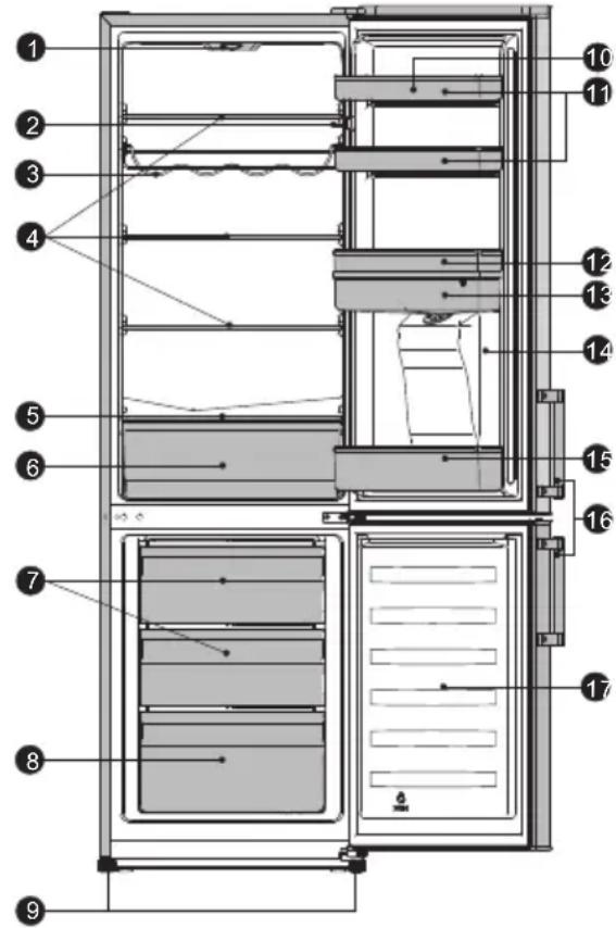 Everglades EVUD430 - Description de l'appareil - 1