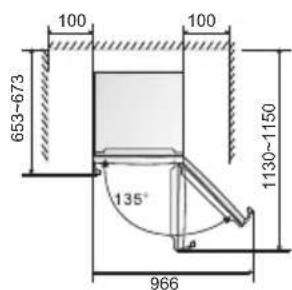 Everglades EVUD430 - Ventilatie van het apparaat - 3