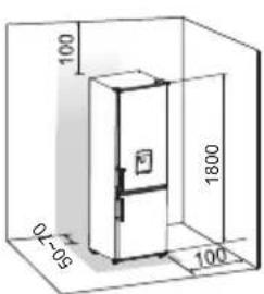 Everglades EVUD430 - Ventilation de l'appareil - 2