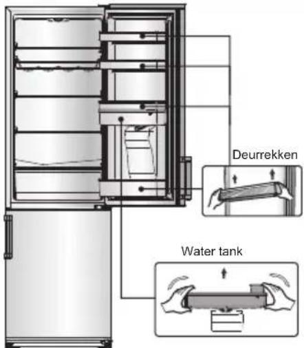 Everglades EVUD430 - Het omkeren van de deur - 8