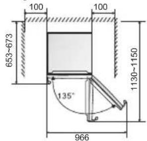 Everglades EVUD430 - Belüftung des Gerätes - 2