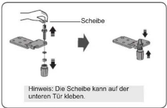 Everglades EVUD430 - Die Umkehrung der Tür - 18