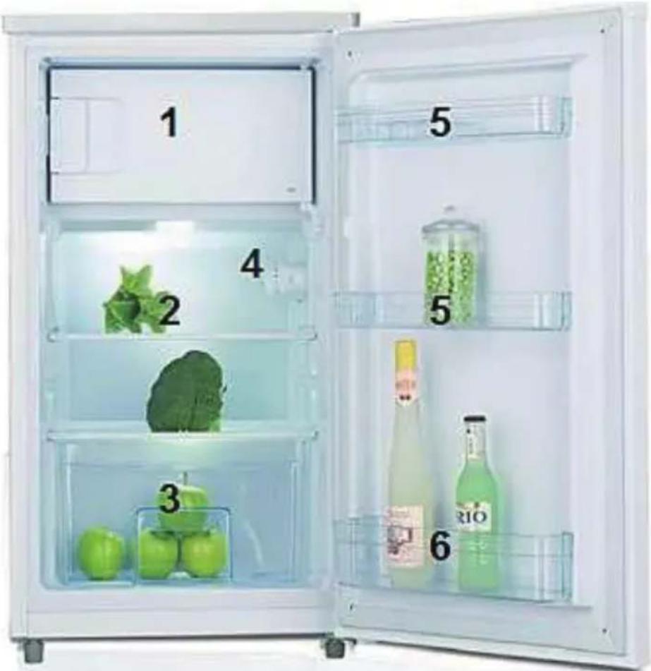 Everglades EVTTHAPPY - 1