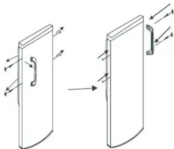 Everglades EVFR533 - After you reverse the door, please do this: - 1