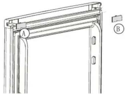 Everglades EVFR533 - Opmerking: - 1