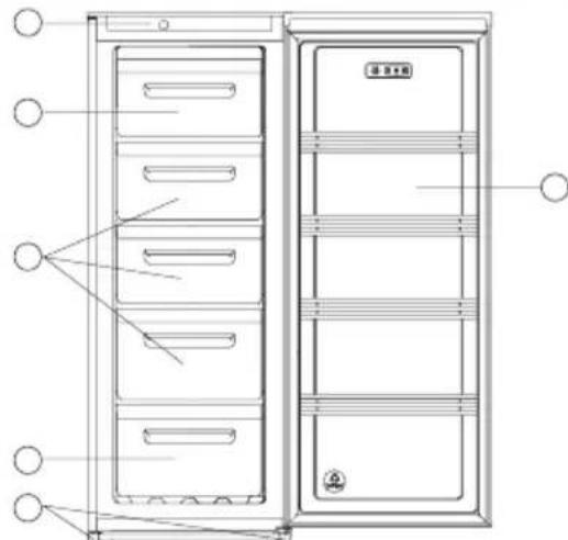 Everglades EVFR533 - Aanzicht van het apparaat - 1