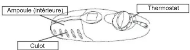 Everglades EVCO111 - Remplacement de l'ampoule - 2