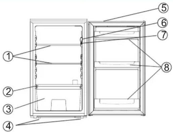 Everglades EVCO111 - Vue d'ensemble de l'appareil - 1