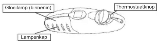 Everglades EVCO111 - Vervanging van het lampje - 2