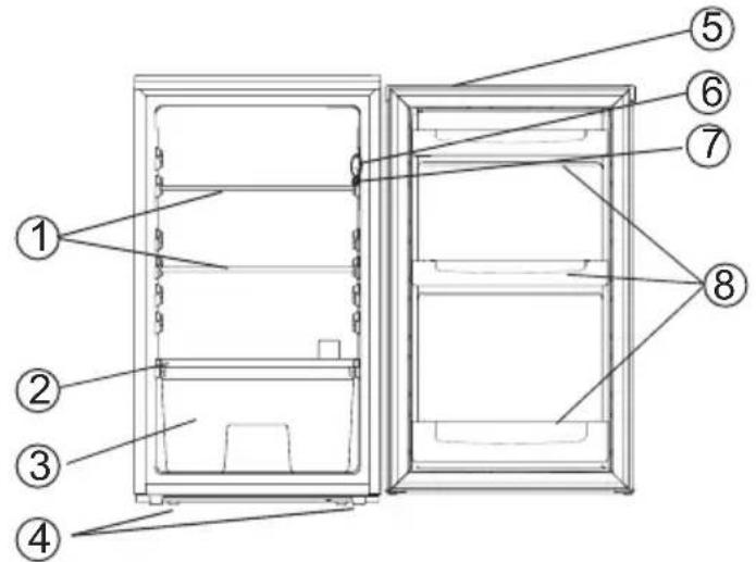Everglades EVCO111 - Aanzicht van het apparatus - 1