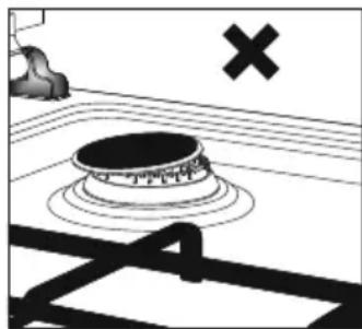 Everglades EVCK039 - Using Hot Plates: - 5