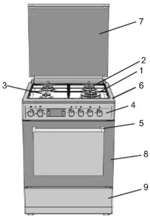 Everglades EVCK039 - DESCRIPTION OF THE OVEN AND CONTROL PANELS - 1