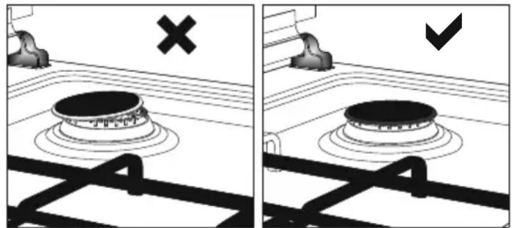 Everglades EVCK039 - UTILISATION DE LA TABLE DE CUISSON - 2