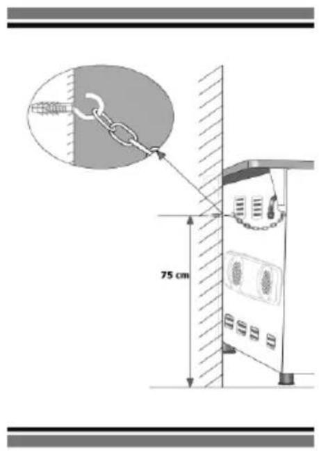Everglades EVCK039 - Controller Opniew De Gasaansluiting - 2