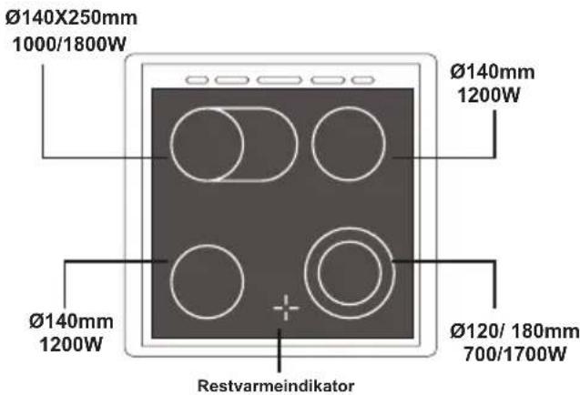 Everglades EVCK037 - Using oven heating elements - 6