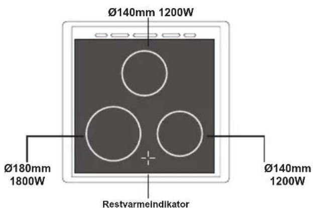 Everglades EVCK037 - Using oven heating elements - 7