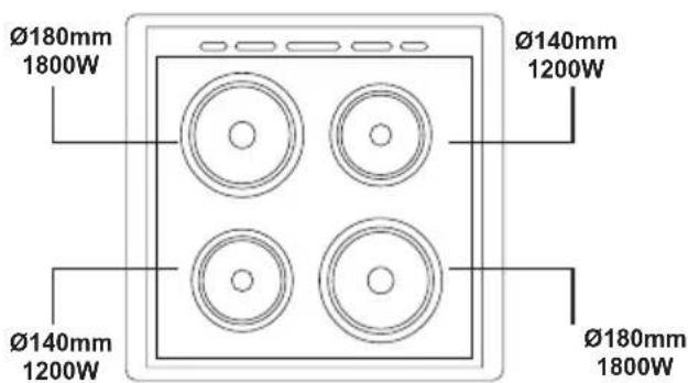 Everglades EVCK037 - Using oven heating elements - 8