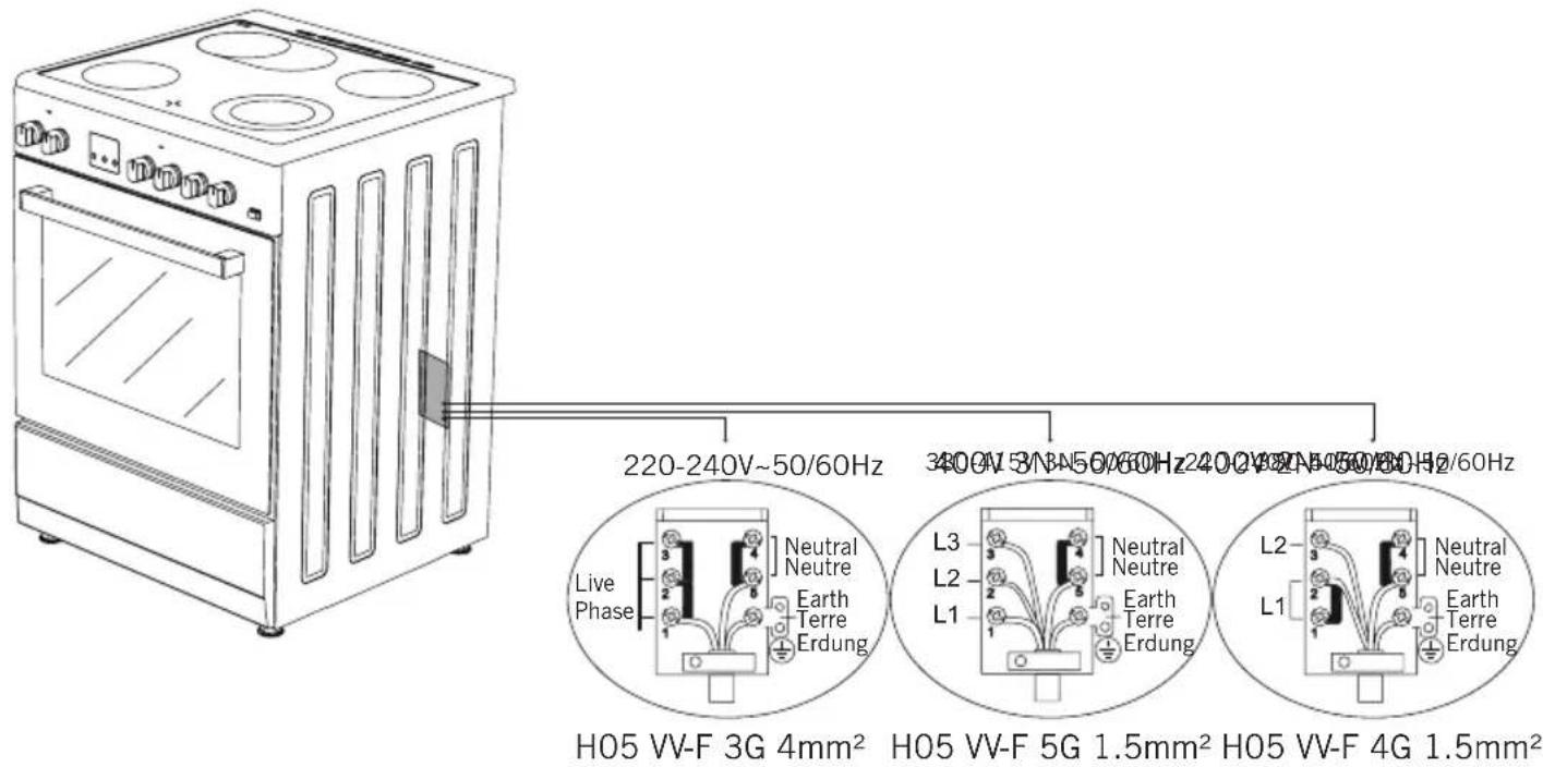 Everglades EVCK037 - ELEKTRO ANSCHLUSS SCHEMA - 1