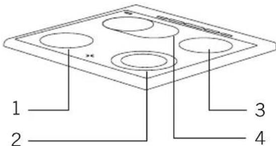 Everglades EVCK037 - PRESENTATION DE L'APPAREIL - 1