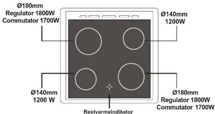 Everglades EVCK037 - Using oven heating elements - 5