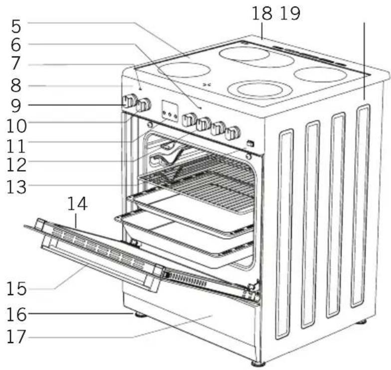 Everglades EVCK037 - INTRODUCTION OF THE APPLIANCE - 4