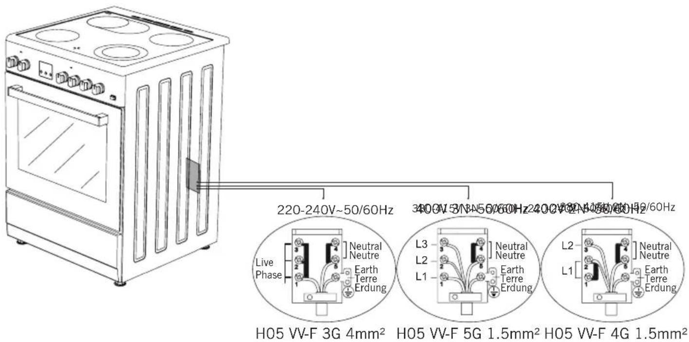 Everglades EVCK037 - ELECTRICAL CONNECTION SCHEME - 1