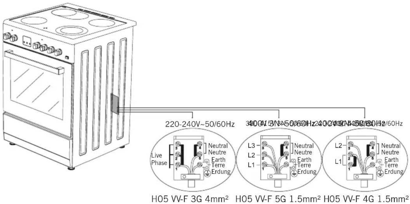 Everglades EVCK037 - ELEKTRISCH SCHEMA - 1