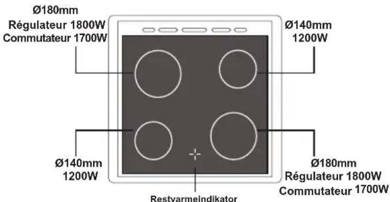Everglades EVCK037 - Cher Utilisateur, - 5