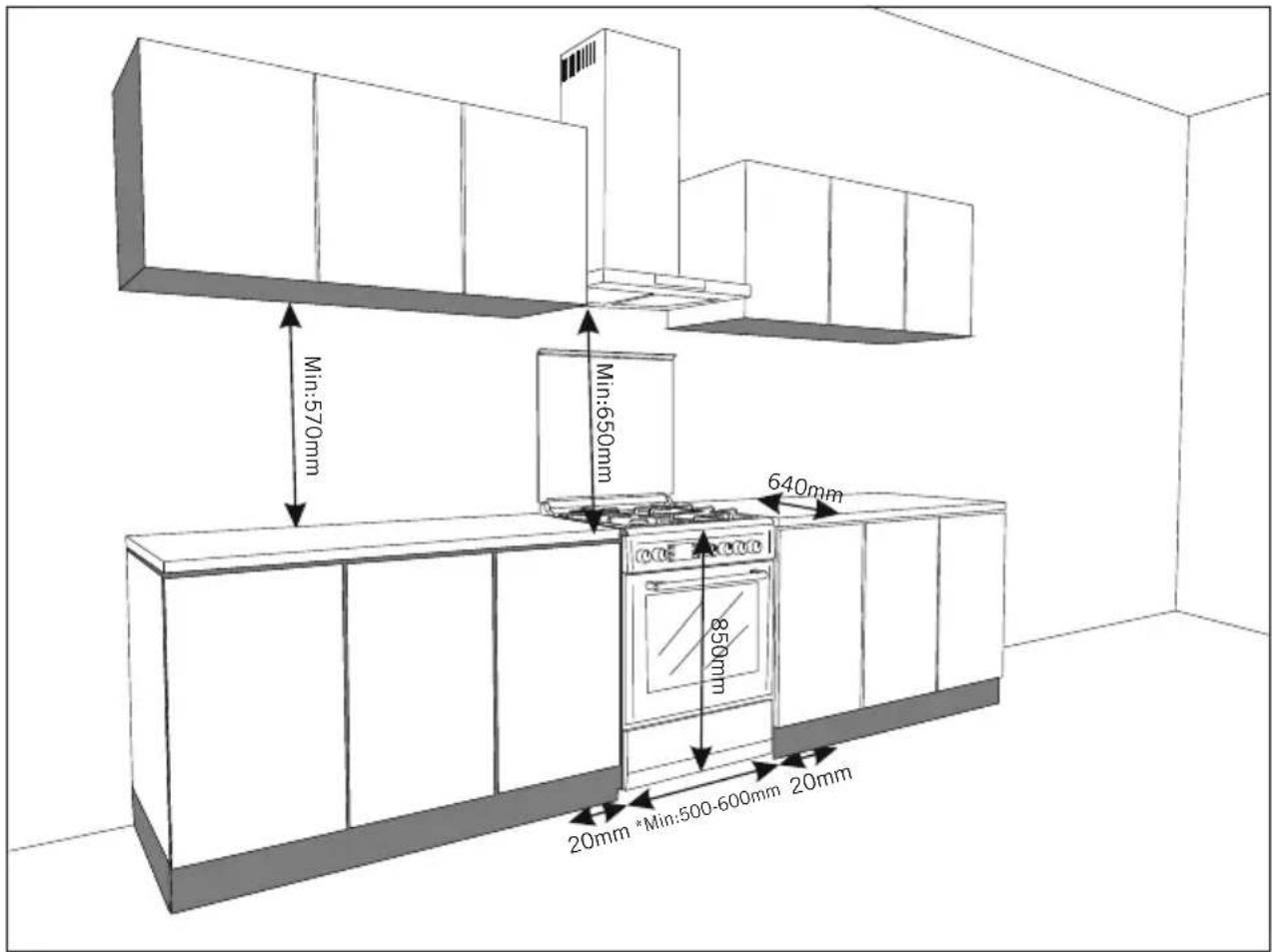 Everglades EVCK032 - INSTALLATION OF YOUR OVEN - 1