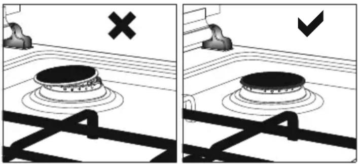 Everglades EVCK032 - USING COOKER SECTION - 5