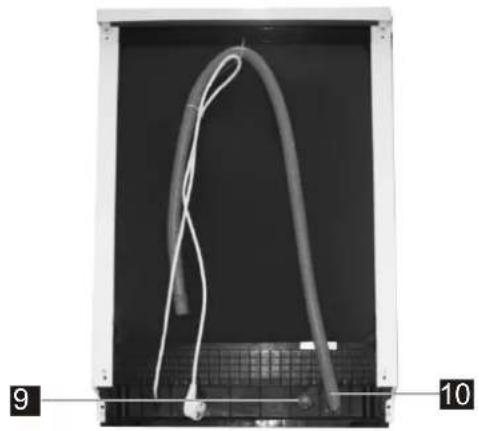 Everglades EDVW5100 - FONCTIONS DU LAVE-VAISSELLE - 2