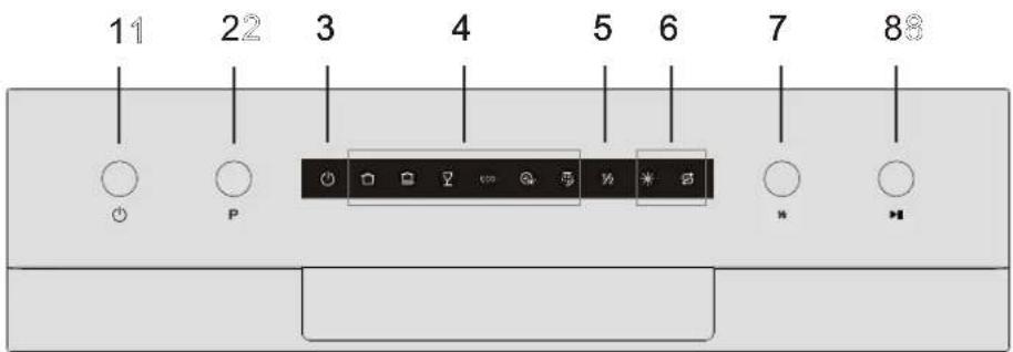 Everglades EDVW5100 - beDienFeID - 1