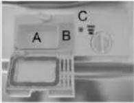 Everglades EDVW5100 - Beknopte gebruiksinstructies - 1