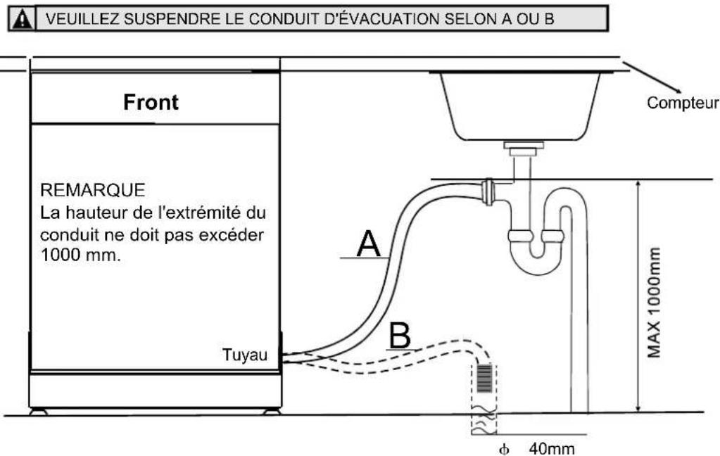 Everglades EDVW5100 - CONNEXION DU TUYAU D'EVACUATION - 1