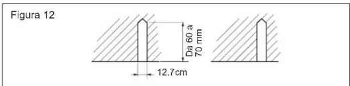 HAIER AC18CS1ERA - Perforazione dei fori peri bulloni d'ancoraggio e loro installazione - 1