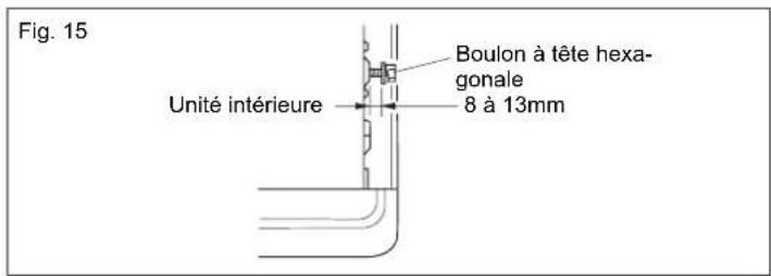 HAIER AC18CS1ERA - Installation de l'unité interieure - 1