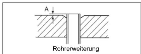 HAIER AC18CS1ERA - Für Verdraughtung mit Einzeldrahen (Abb. B) - 2