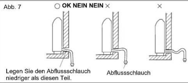 HAIER AC18CS1ERA - Bohrlicher für Ankerbolzen und Installation der Ankerbolzen - 1