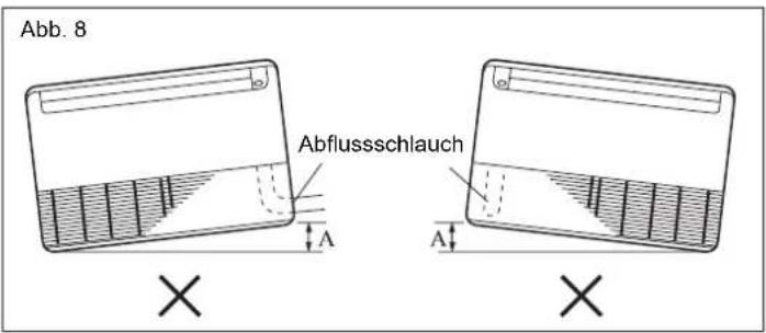 HAIER AC18CS1ERA - Bohrlicher für Ankerbolzen und Installation der Ankerbolzen - 2