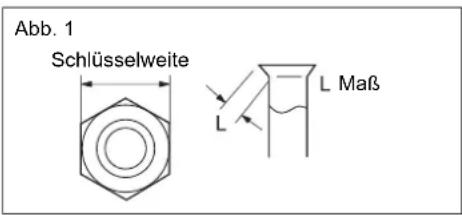 HAIER AC18CS1ERA - Für Verdraughtung mit Einzeldrahen (Abb. B) - 1