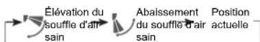 HAIER AC18CS1ERA - ■ Fonction Souffle d'air sain - 1